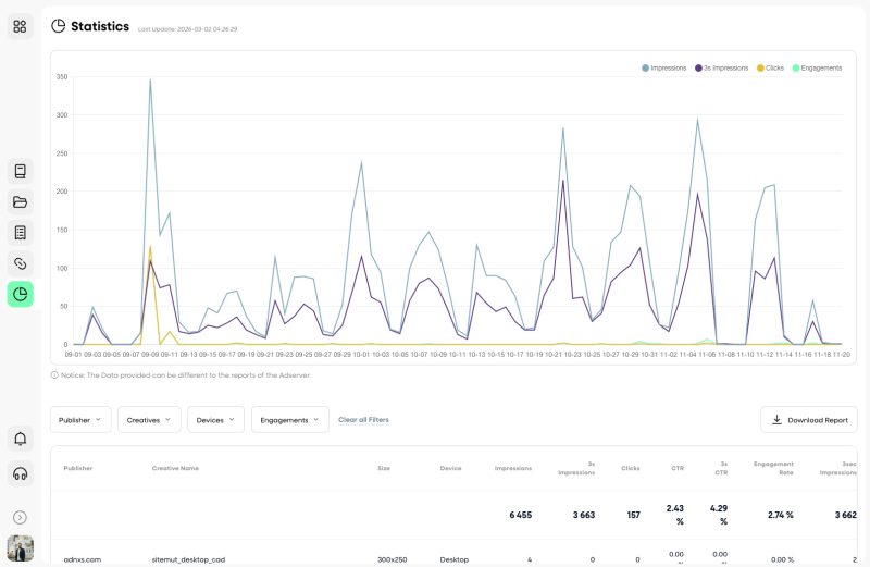 advox UX Update: New interface, mobile-friendly — and now available in German
