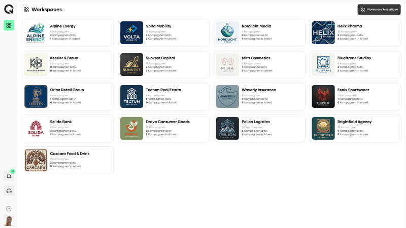 Workspace Übersicht