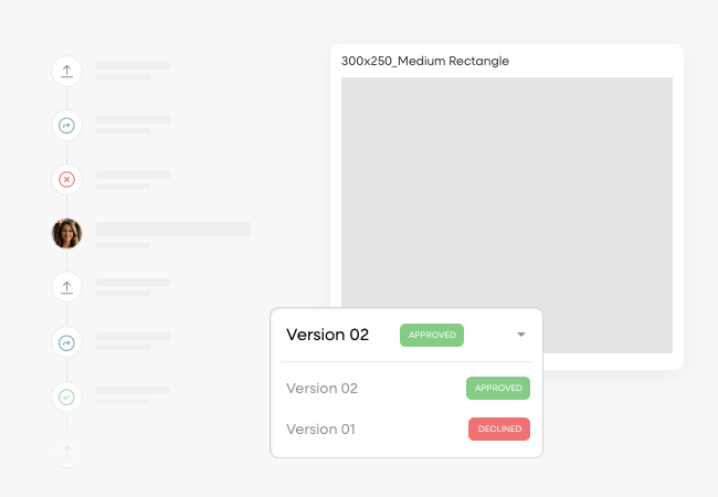 Creatives Versioning