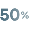 50%