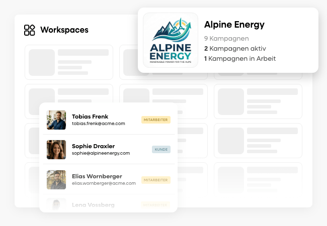 Workspace Zugriffsrechte